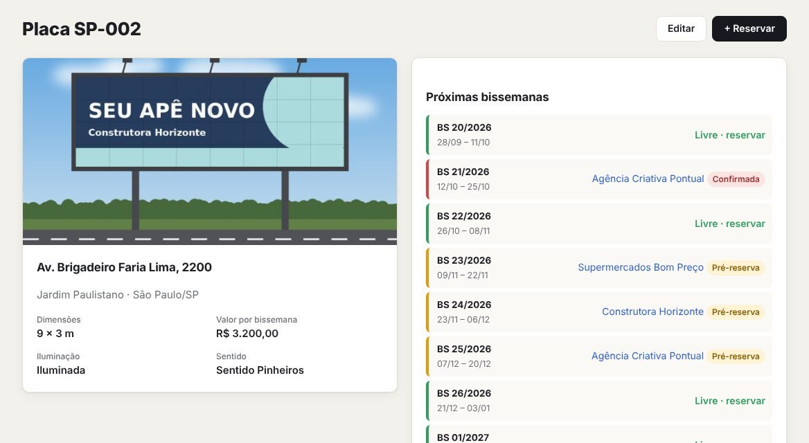 Página de uma placa com foto, medidas, mapa e agenda das próximas bissemanas